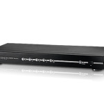 ATEN VS482 4-Port Dual View HDMI Switch