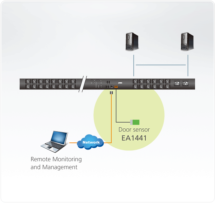 Diagram EA1441