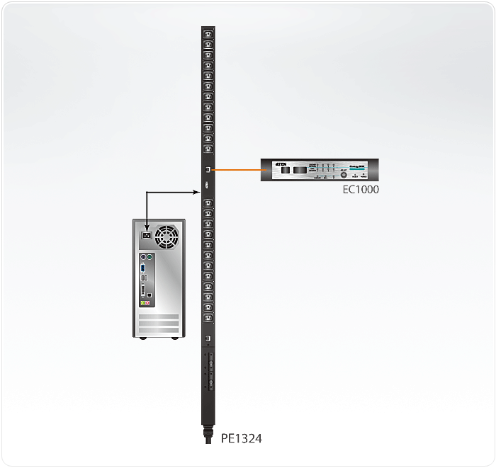 Diagram PE1324