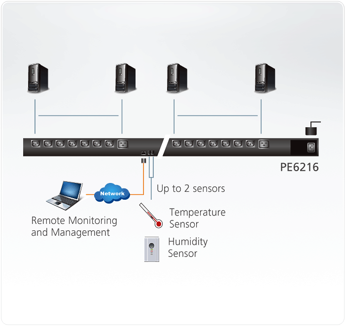 Diagram PE6216