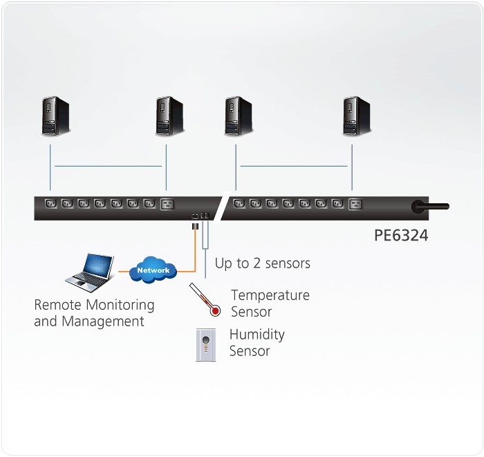 Diagram PE6324