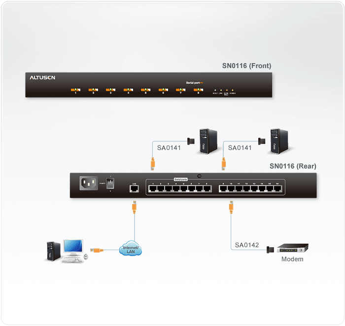 Diagram SN0116