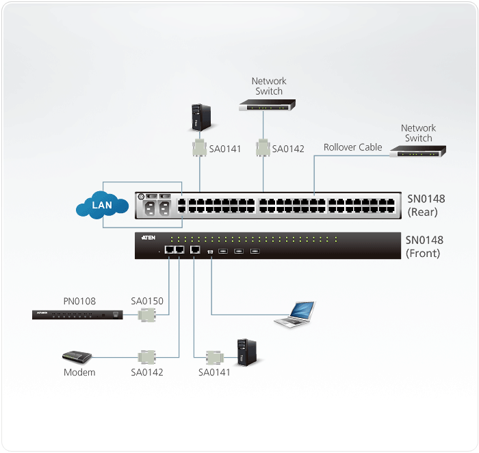 Diagram SN0148