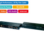 Aavara PE3D4K100A-NEW HDMI Over Single Cat5e/6/7 