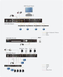 New_Diagram_cm1284