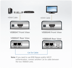 VE800AR-Video-Extenders-dg-org