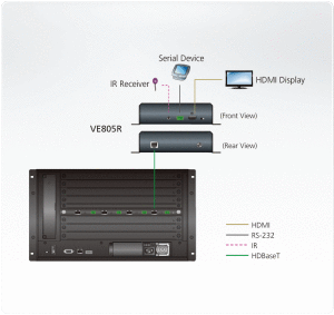 VE805R-Video-Extenders-dg-org