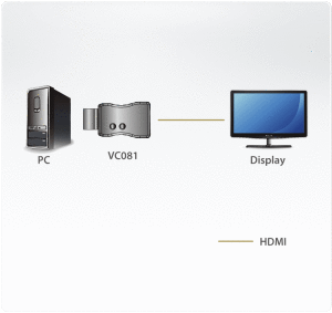 vc081