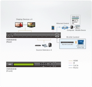 vm0404hb