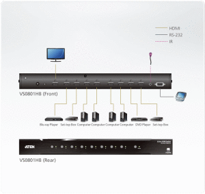 vs0801hb