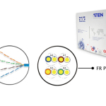 Aten 2L-2801 305M Low Skew Cat 5e Cable