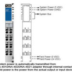 MOXA M-7804