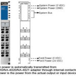 MOXA M-7805