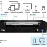 ATEN CS1953 3-Port USB-C DisplayPort Hybrid KVMP™ Switch