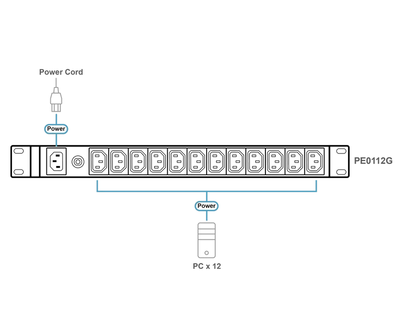 ATEN-Diagram_Large_Line_pe0112