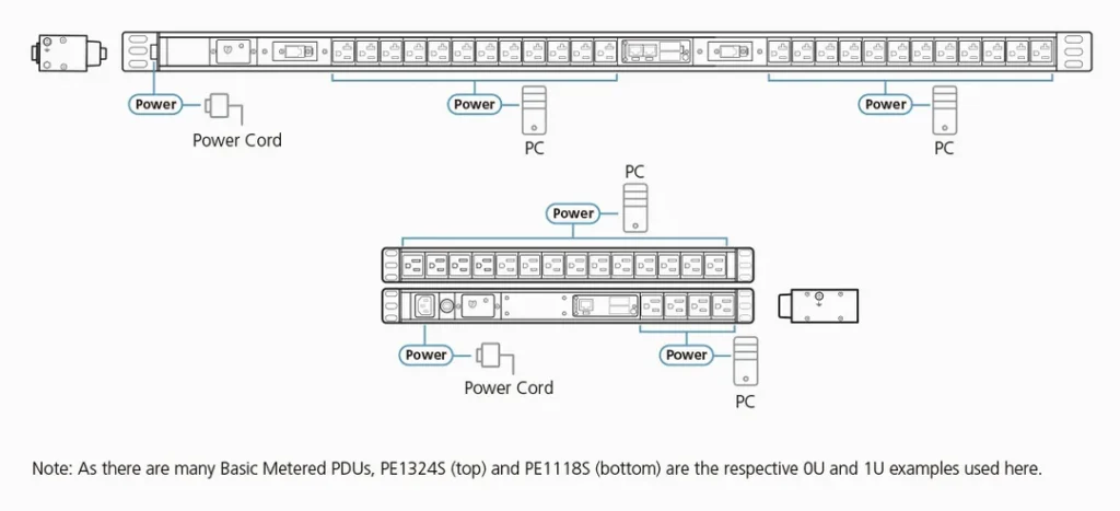 ATEN-PE-1109G-Diagram