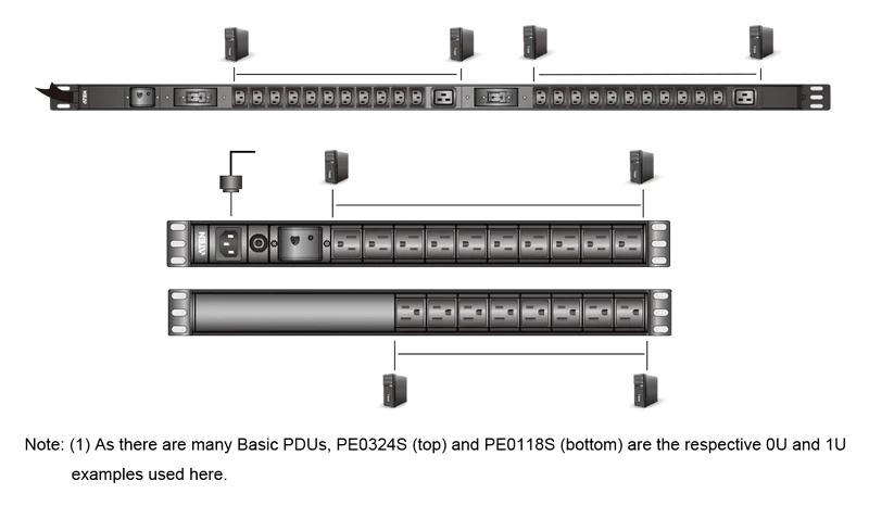 ATEN-pe0118s-Diagram