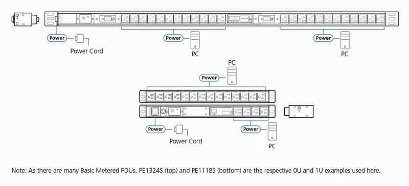 ATEN-pe1218sg diagram