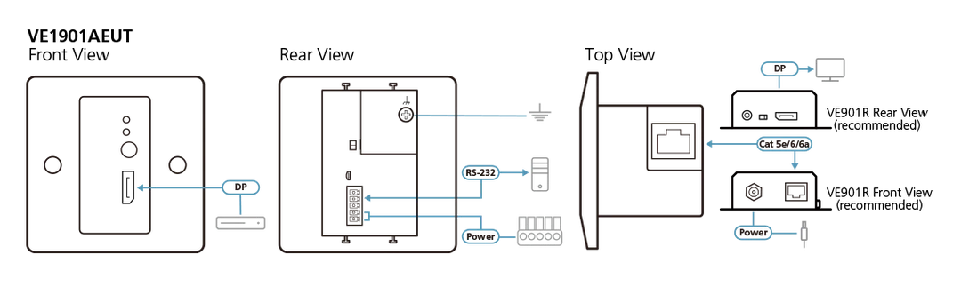 ATEN CE990 connection diagram